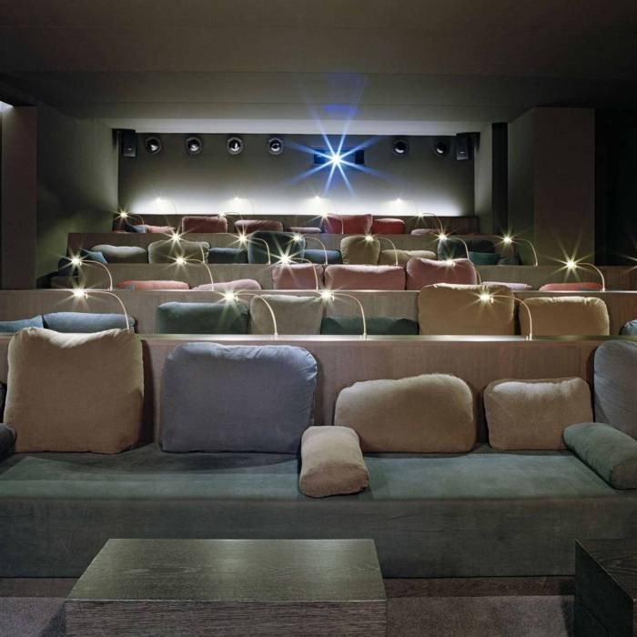 Überblick Kinos einfach München