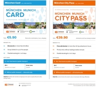 Product overview of guest cards in Munich.