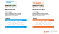 Product overview of guest cards in Munich.