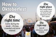 A beer mat with tips on how to behave at Oktoberfest
