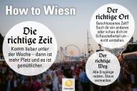 Ein Bierdeckel mit Verhaltensvorschl&auml;gen f&uuml;r das Oktoberfest